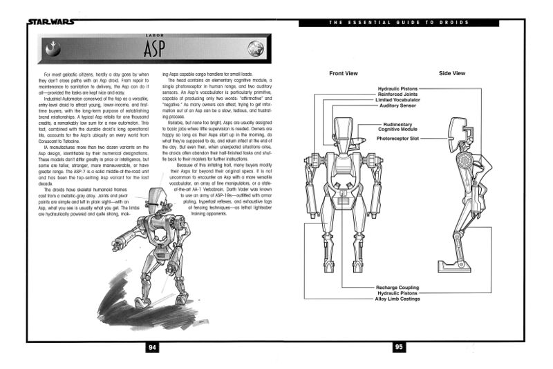 File:TheEssentialGuideToDroids 059.jpg