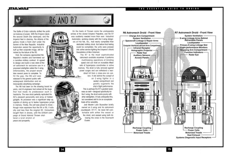 File:TheEssentialGuideToDroids 019.jpg