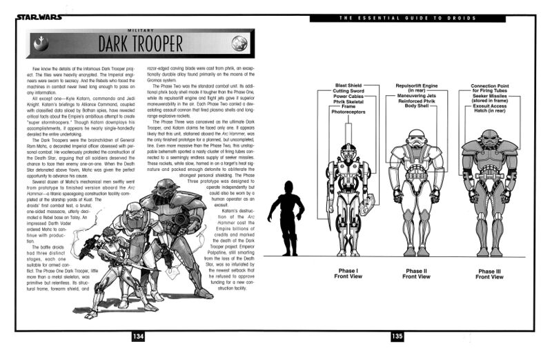 File:TheEssentialGuideToDroids 079.jpg