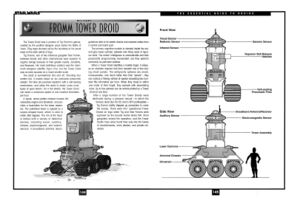 TheEssentialGuideToDroids 084.jpg