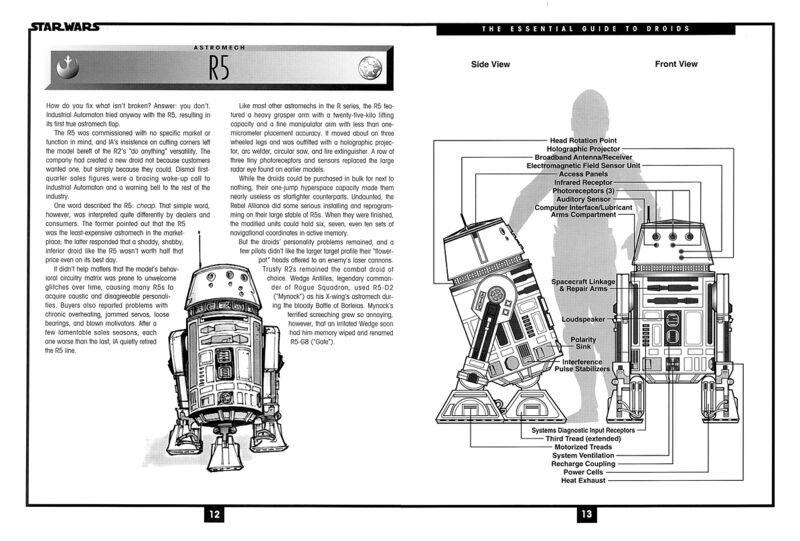 File:TheEssentialGuideToDroids 018.jpg