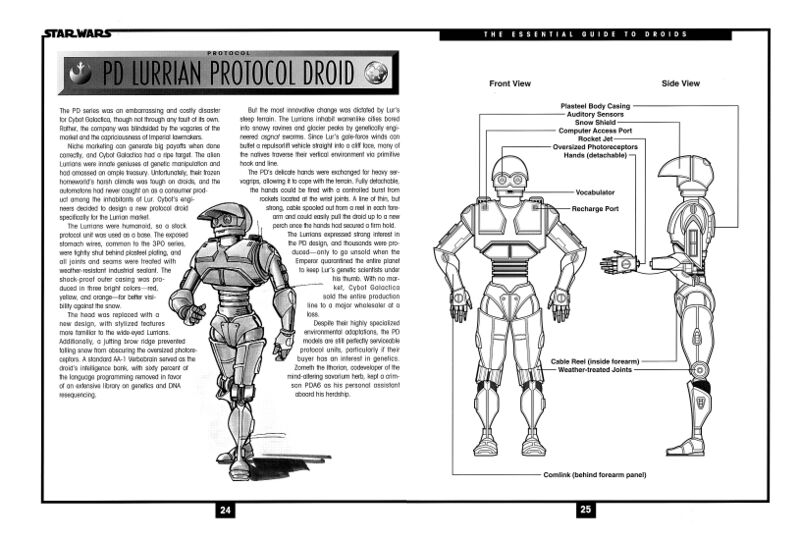 File:TheEssentialGuideToDroids 024.jpg