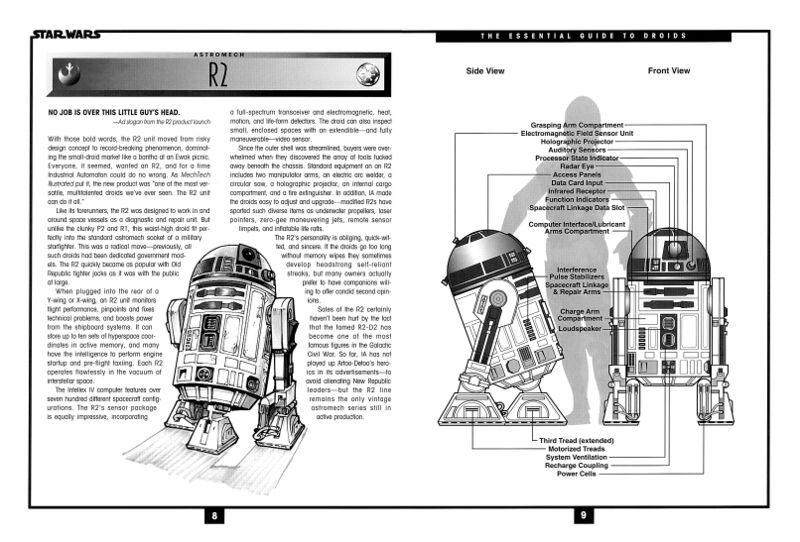 File:TheEssentialGuideToDroids 016.jpg