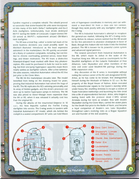 File:TheNewEssentialGuideToDroids 054.png