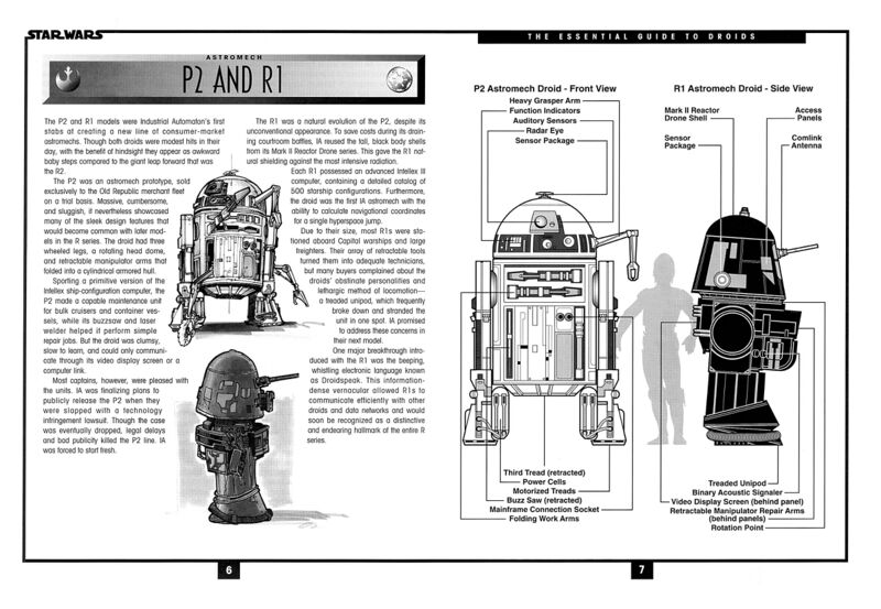 File:TheEssentialGuideToDroids 015.jpg