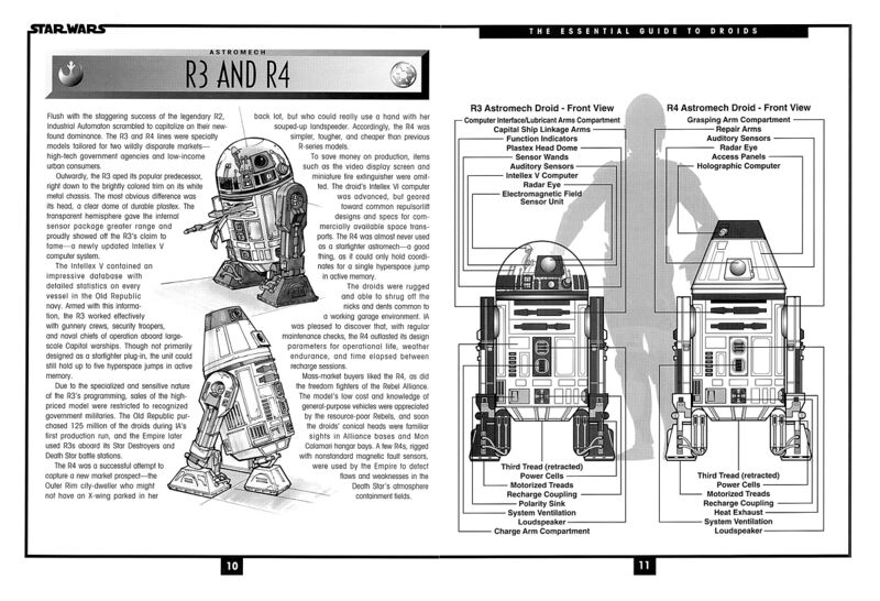 File:TheEssentialGuideToDroids 017.jpg