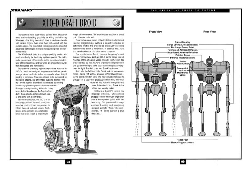 File:TheEssentialGuideToDroids 061.jpg